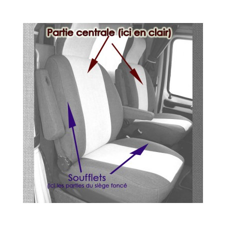 housse de protection camping car